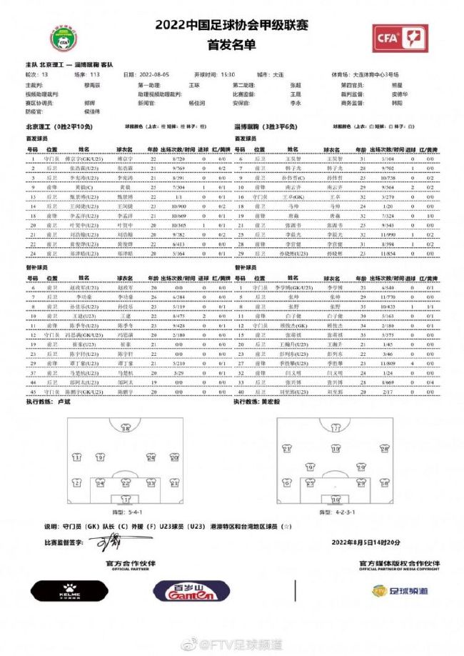 北京时间12月14日04:00，欧冠小组赛第六轮马竞迎战拉齐奥的比赛，上半场格列兹曼推射闪击得手，埃尔莫索进球被吹，半场结束，马竞1-0拉齐奥。